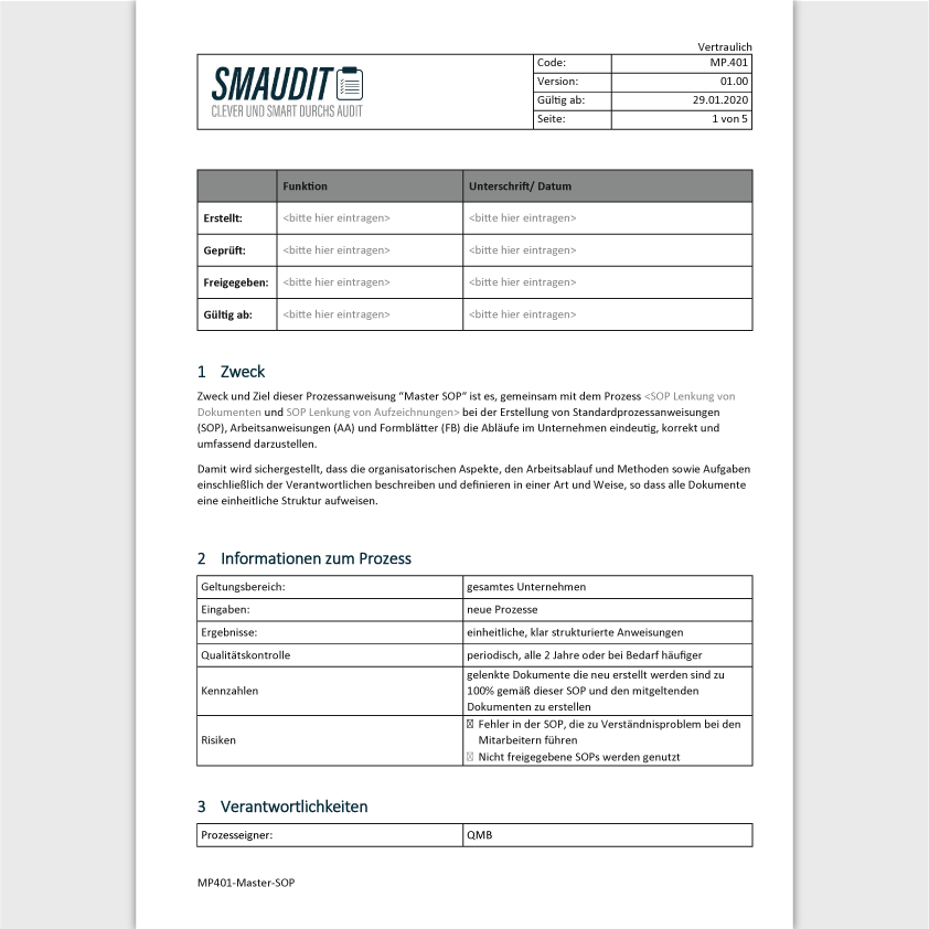 MP.401 - Master SOP - SMAUDIT - DIN EN ISO 13485