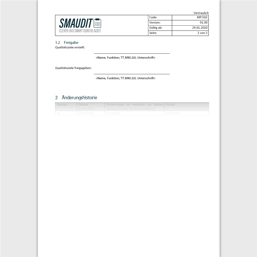 MP.502 - F&T Qualitätsziele - SMAUDIT - DIN EN ISO 13485