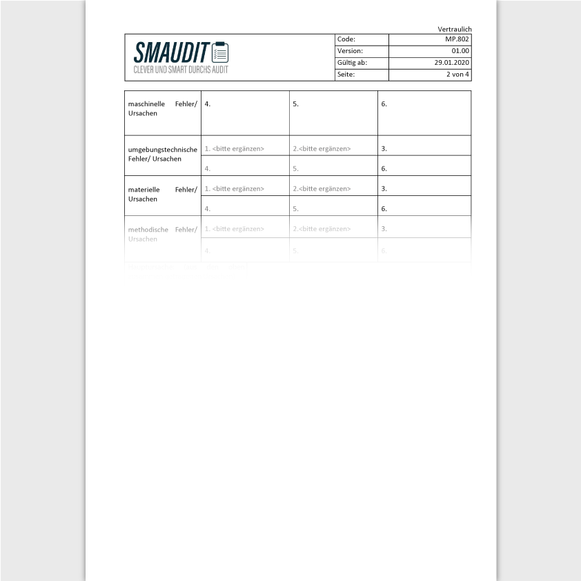 MP.802 - F&T CAPA - SMAUDIT - DIN EN ISO 13485