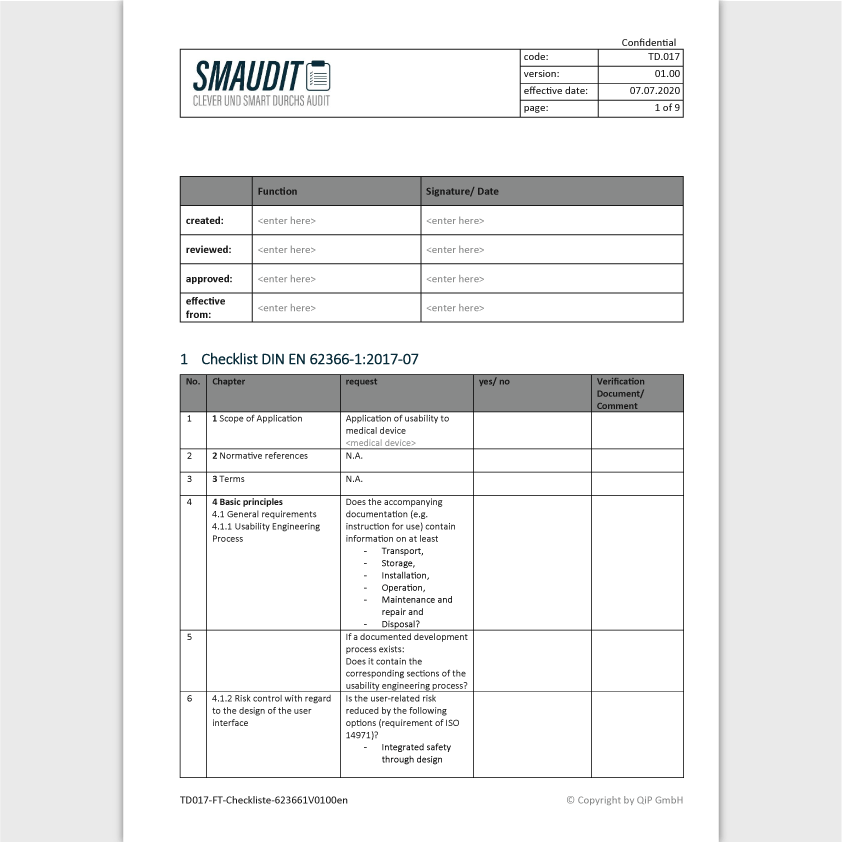 TD.017 - F&T Checkliste 62366-1 Englisch - SMAUDIT - Technische Dokumentation